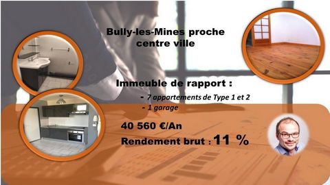Immeuble de rapport 7 lots rentabilité à 11%