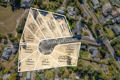 Exclusively placed in the highly regarded Silver Leaf Court, this is an incredible opportunity to build your dream masterpiece in such a picturesque location. With the choice of blocks ranging in size from 901m2 to 1288m2 approx, the generous allotme...
