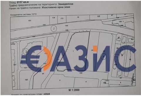 #29838682 Land plot in agricultural status,Yurt,Sveti Vlas, Bulgaria Price: 1 918 000 euros Location: Sveti Vlas M.Yurta,Bulgaria Total area: 6,157 sq. m . Payment: Deposit 5000 euros, 100% when signing a notarial deed of ownership Ideal for investme...