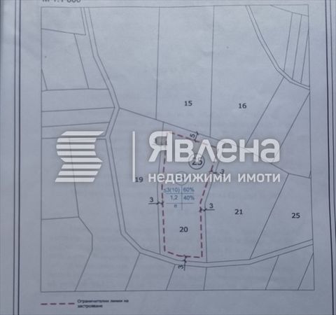Agency 'Yavlena' for sale 2760 sq.m agricultural land - IV category vgr. Kostinbrod, Shiyakovtsi neighborhood, m Under the village. The proposed plot is next to regulation, sunny and close to newly built houses. (yavlenaCOM/133510).